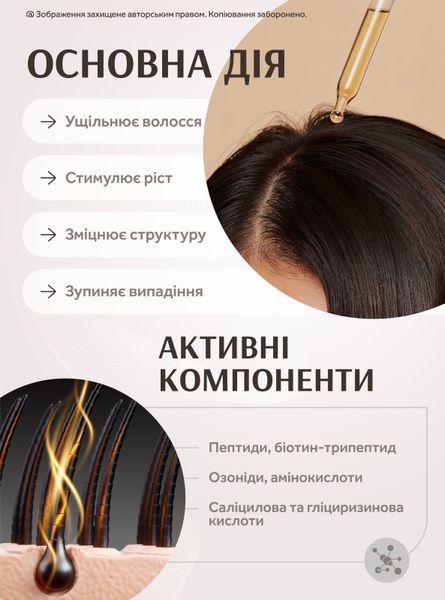Інноваційний лосьйон для росту волосся та боротьби з його випадінням Charismo DEKOHAIR DEKOPILL 60ml 81344628 фото